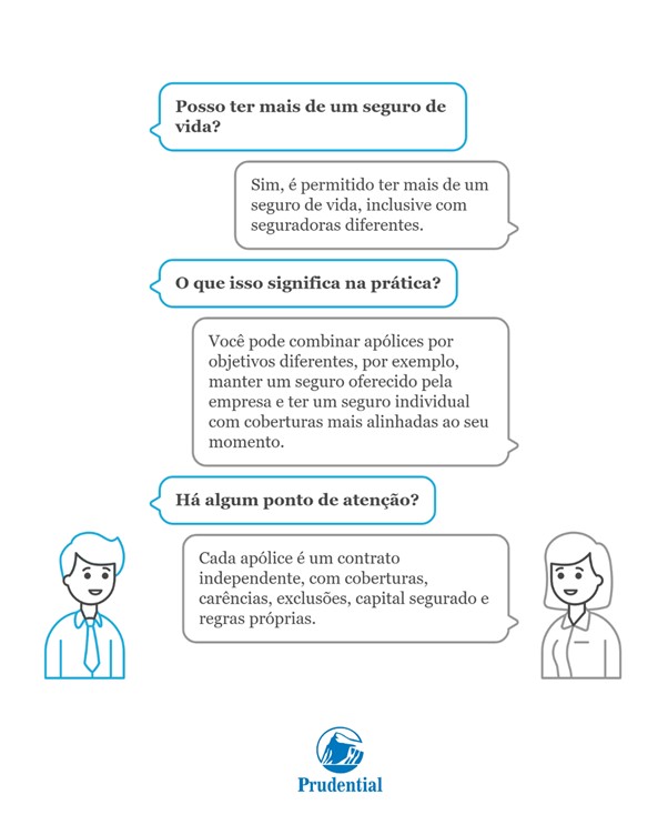 Chat com interação entre atendente e usuário